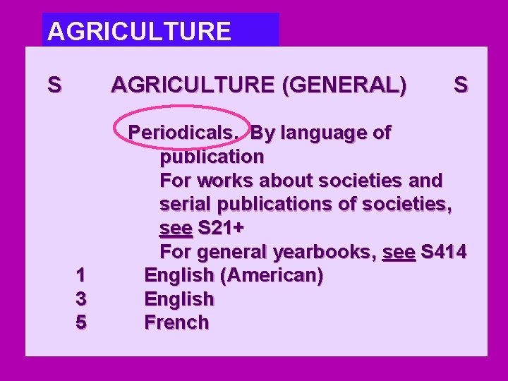 AGRICULTURE S AGRICULTURE (GENERAL) 1 3 5 S Periodicals. By language of publication For