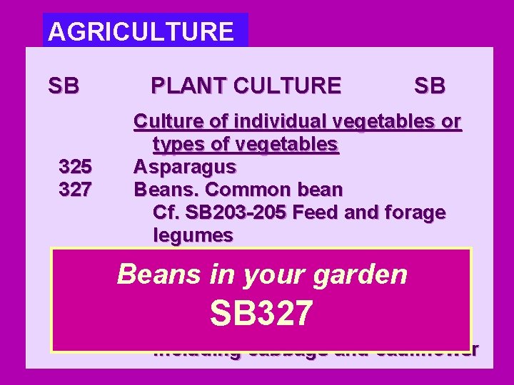 AGRICULTURE SB 325 327 329 331 PLANT CULTURE SB Culture of individual vegetables or