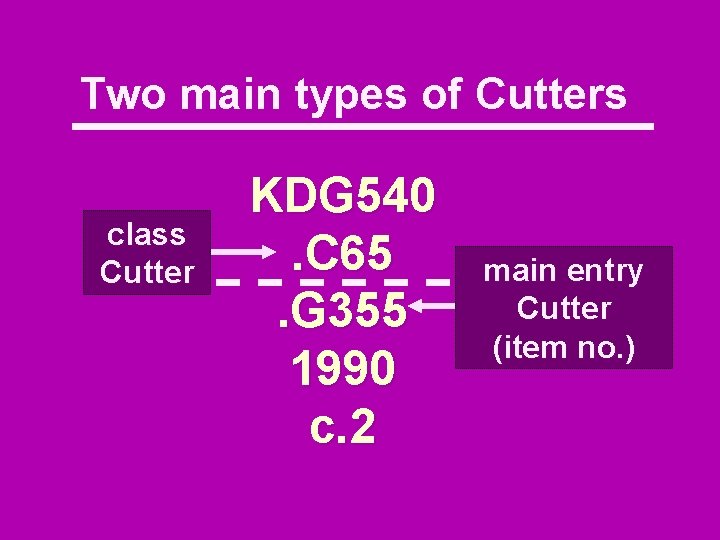 Two main types of Cutters class Cutter KDG 540. C 65. G 355 1990