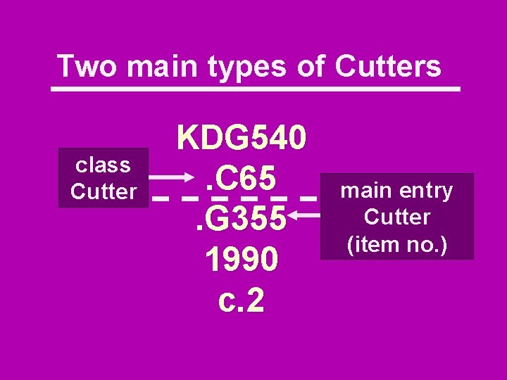 Two main types of Cutters class Cutter KDG 540. C 65. G 355 1990