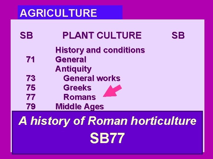 AGRICULTURE SB PLANT CULTURE SB History and conditions 71 General History Antiquity of agriculture