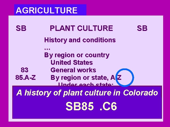 AGRICULTURE SB PLANT CULTURE SB History and conditions … History of agriculture By region