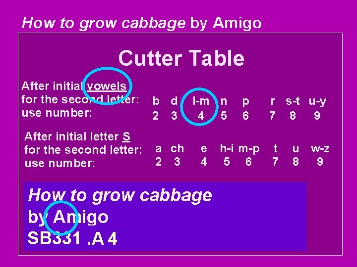 How to grow cabbage by Amigo Cutter Table After initial vowels for the second