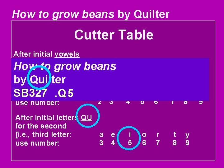 How to grow beans by Quilter Cutter Table After initial vowels for the second