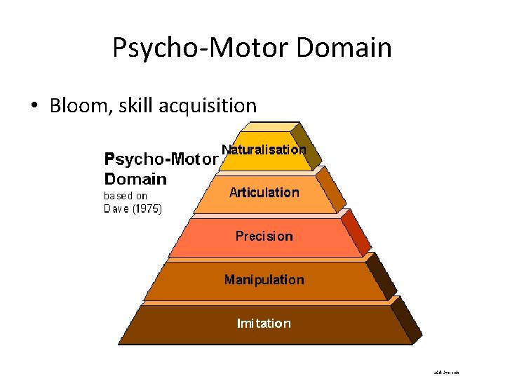 Psycho-Motor Domain • Bloom, skill acquisition 