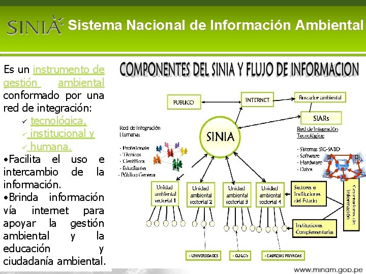 Sistema Nacional de Información Ambiental Es un instrumento de gestión ambiental conformado por una