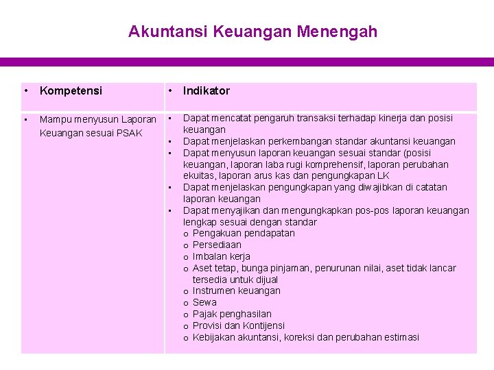 Akuntansi Keuangan Menengah • Kompetensi • • Mampu menyusun Laporan • Keuangan sesuai PSAK