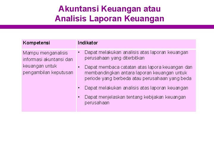 Akuntansi Keuangan atau Analisis Laporan Keuangan Kompetensi Indikator • Mampu menganalisis informasi akuntansi dan