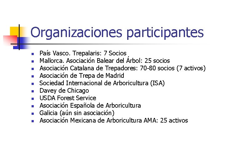Organizaciones participantes n n n n n País Vasco. Trepalaris: 7 Socios Mallorca. Asociación