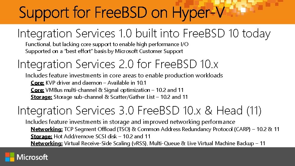 Integration Services 1. 0 built into Free. BSD 10 today Functional, but lacking core