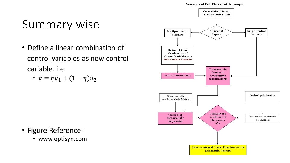 Summary wise • Summary wise •