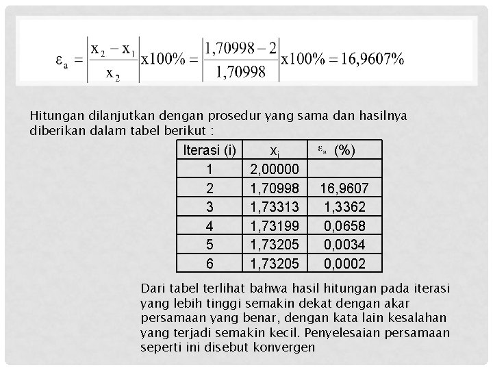 Hitungan dilanjutkan dengan prosedur yang sama dan hasilnya diberikan dalam tabel berikut : Iterasi