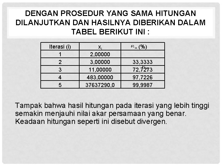 DENGAN PROSEDUR YANG SAMA HITUNGAN DILANJUTKAN DAN HASILNYA DIBERIKAN DALAM TABEL BERIKUT INI :