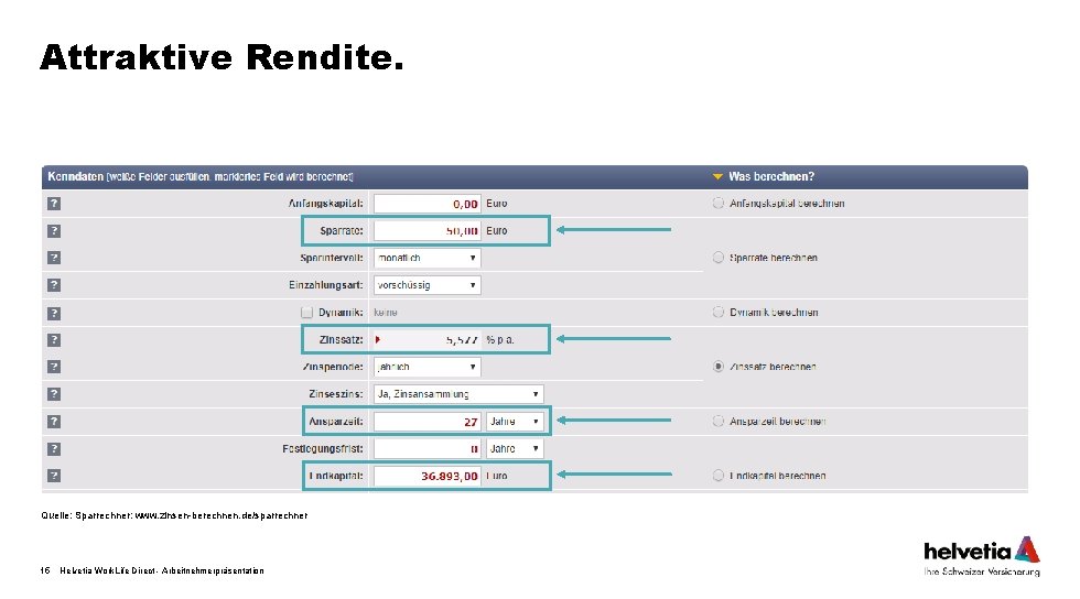 Attraktive Rendite. Quelle: Sparrechner: www. zinsen-berechnen. de/sparrechner 15 Helvetia Work. Life Direct - Arbeitnehmerpräsentation