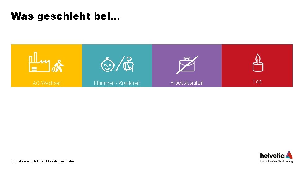 Was geschieht bei… AG-Wechsel 19 Helvetia Work. Life Direct - Arbeitnehmerpräsentation Elternzeit / Krankheit