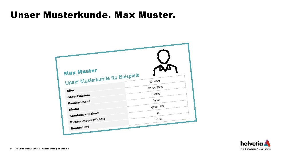 Unser Musterkunde. Max Muster. ter Max Mus eispiele B r ü f e d