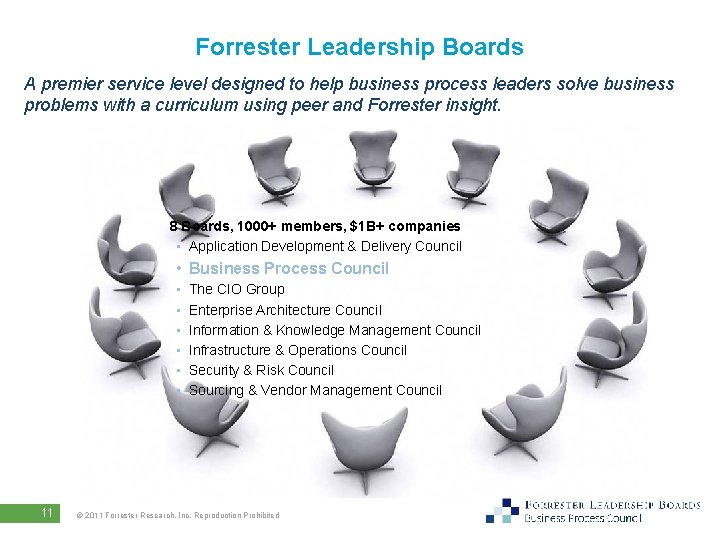 Forrester Leadership Boards A premier service level designed to help business process leaders solve