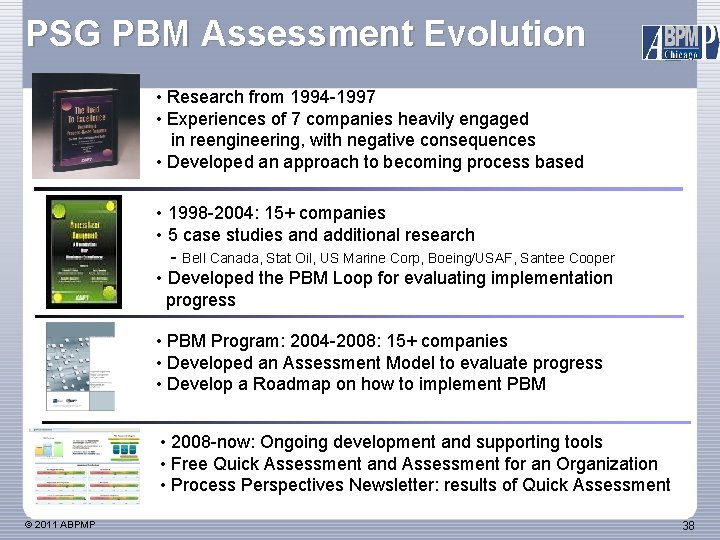PSG PBM Assessment Evolution • Research from 1994 -1997 • Experiences of 7 companies