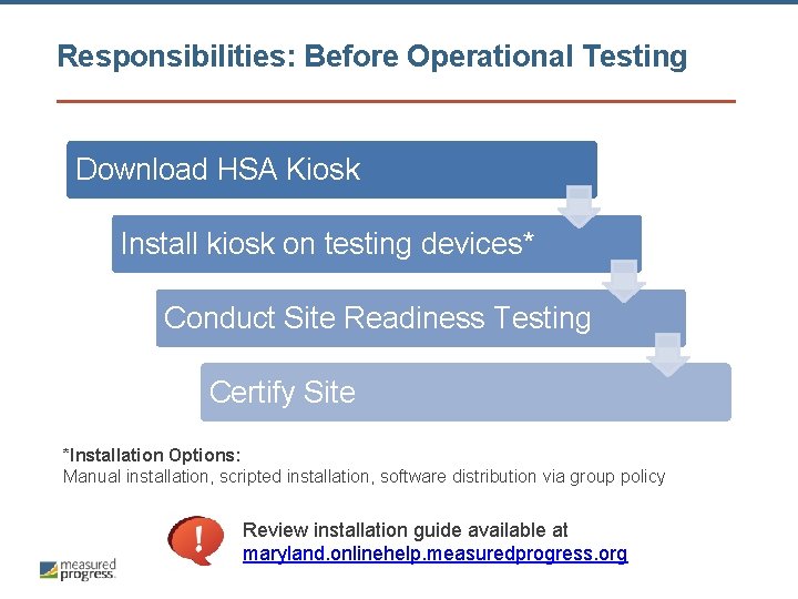 Responsibilities: Before Operational Testing Download HSA Kiosk Install kiosk on testing devices* Conduct Site
