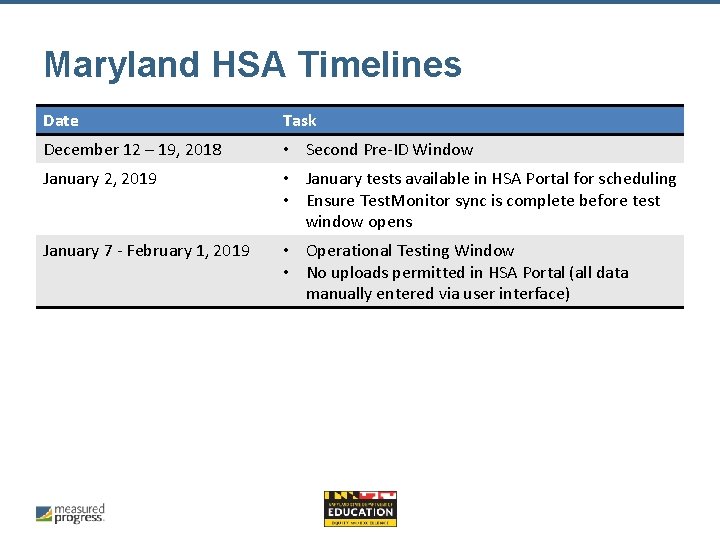 Maryland HSA Timelines Date Task December 12 – 19, 2018 • Second Pre-ID Window