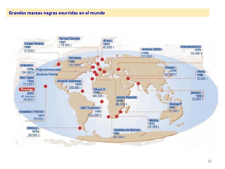 Grandes mareas negras ocurridas en el mundo 33 