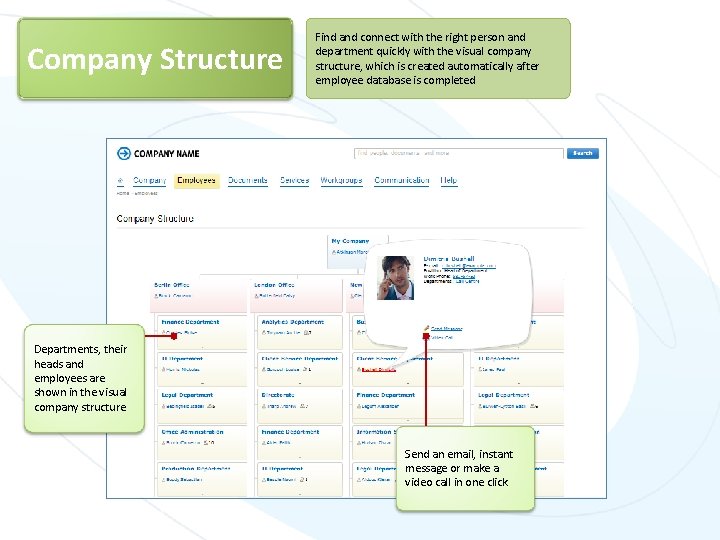 Company Structure Find and connect with the right person and department quickly with the