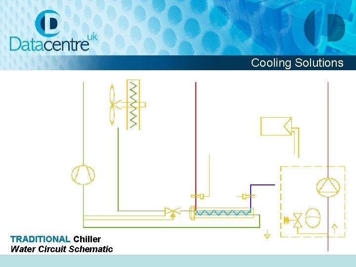 Cooling Solutions TRADITIONAL Chiller Water Circuit Schematic 