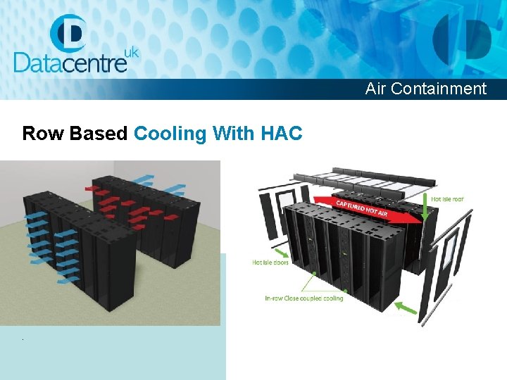 Air Containment Row Based Cooling With HAC . 