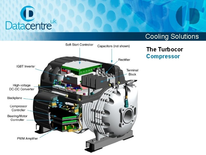 Cooling Solutions The Turbocor Compressor 