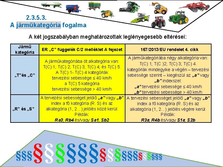 2. 3. 5. 3. A járműkategória fogalma A két jogszabályban meghatározottak leglényegesebb eltérései: Jármű