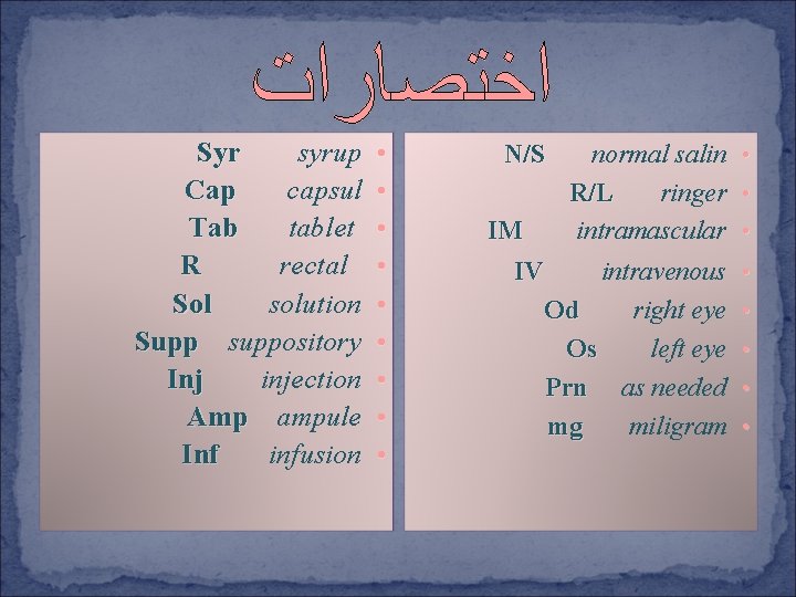 Syr syrup Cap capsul Tab tablet R rectal Sol solution Supp suppository Inj injection