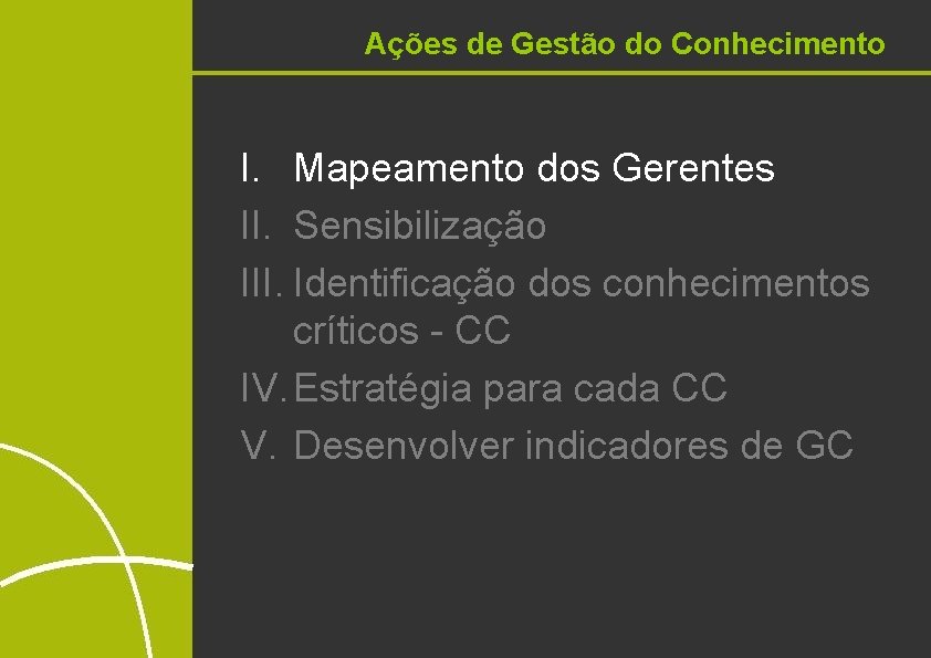 Ações de Gestão do Conhecimento I. Mapeamento dos Gerentes II. Sensibilização III. Identificação dos