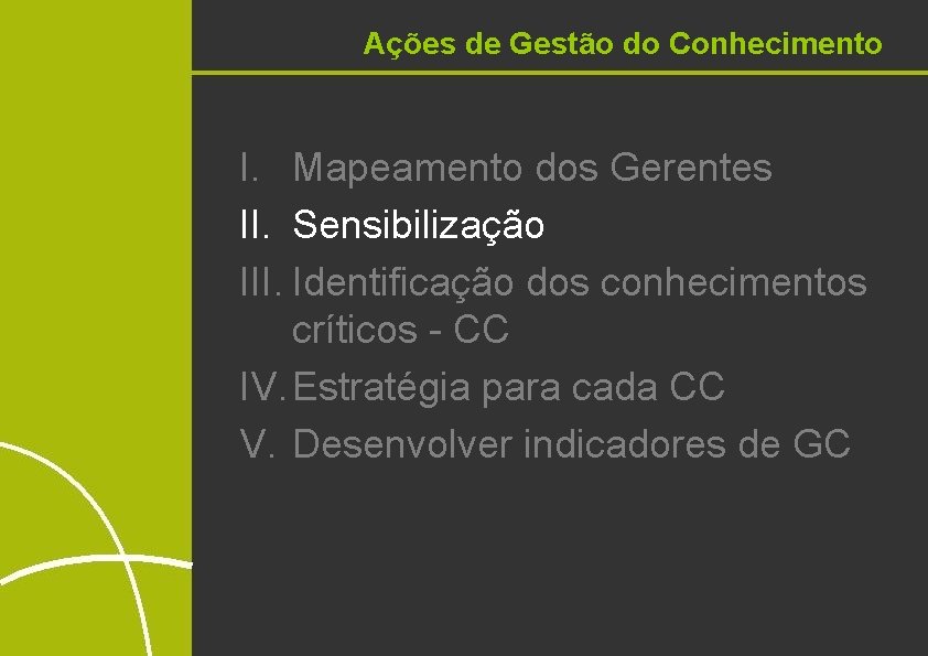 Ações de Gestão do Conhecimento I. Mapeamento dos Gerentes II. Sensibilização III. Identificação dos