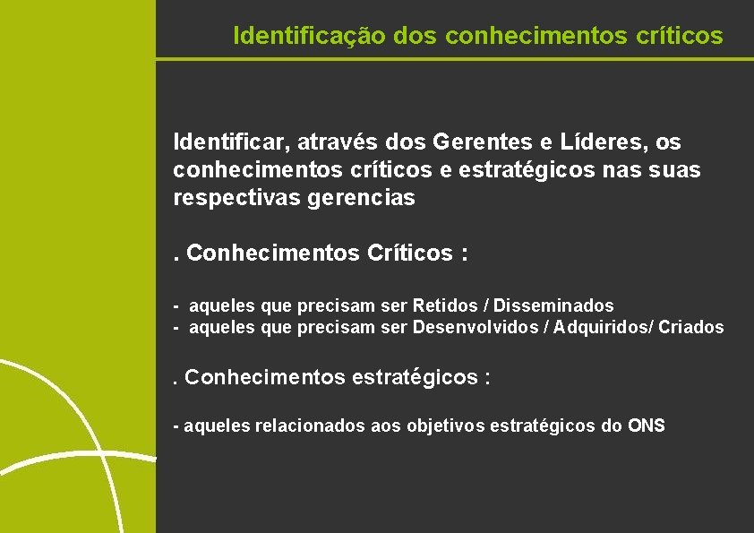 Identificação dos conhecimentos críticos Identificar, através dos Gerentes e Líderes, os conhecimentos críticos e