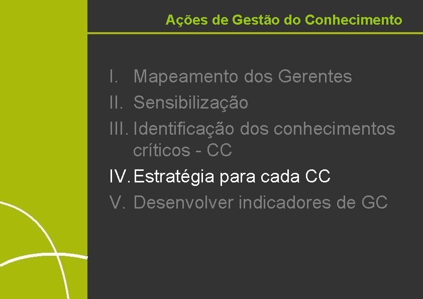 Ações de Gestão do Conhecimento I. Mapeamento dos Gerentes II. Sensibilização III. Identificação dos