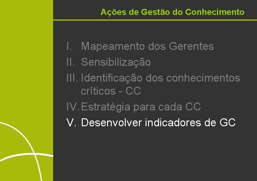 Ações de Gestão do Conhecimento I. Mapeamento dos Gerentes II. Sensibilização III. Identificação dos