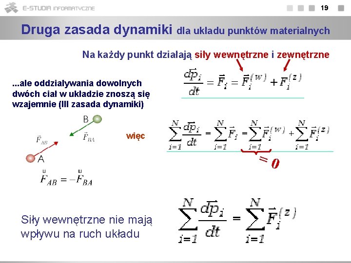 19 Druga zasada dynamiki dla układu punktów materialnych Na każdy punkt działają siły wewnętrzne