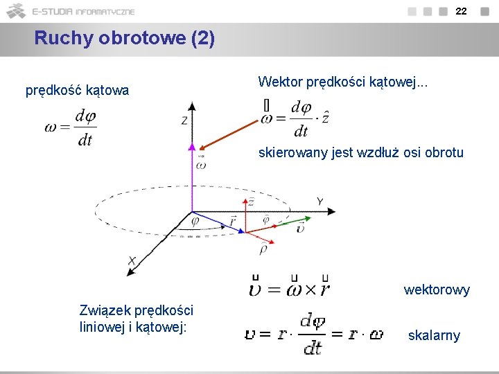 22 Ruchy obrotowe (2) prędkość kątowa Wektor prędkości kątowej. . . skierowany jest wzdłuż