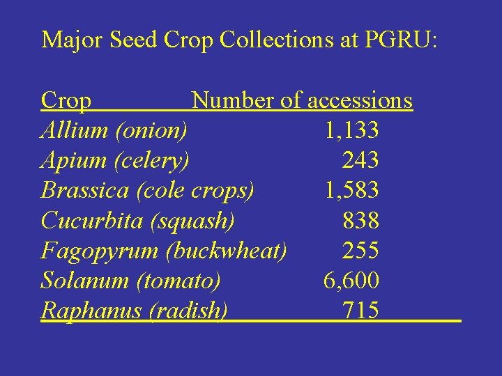 Major Seed Crop Collections at PGRU: Crop Number of accessions Allium (onion) 1, 133