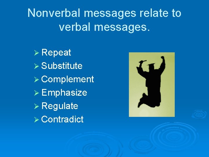 Nonverbal messages relate to verbal messages. Ø Repeat Ø Substitute Ø Complement Ø Emphasize