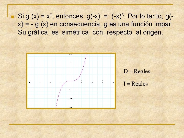 n Si g (x) = x 3, entonces g(-x) = (-x)3. Por lo tanto,