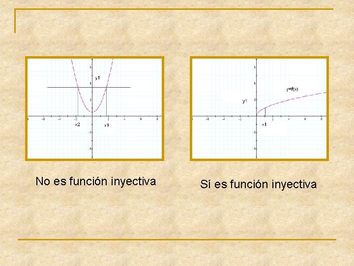 No es función inyectiva Sí es función inyectiva 