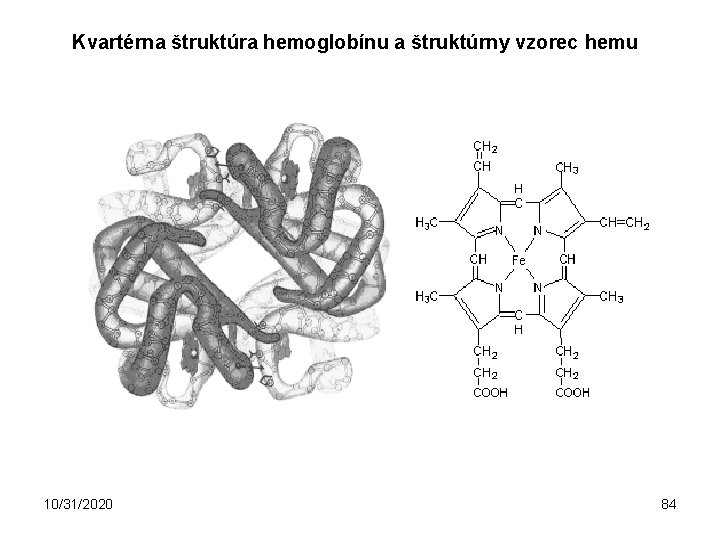 Kvartérna štruktúra hemoglobínu a štruktúrny vzorec hemu 10/31/2020 84 