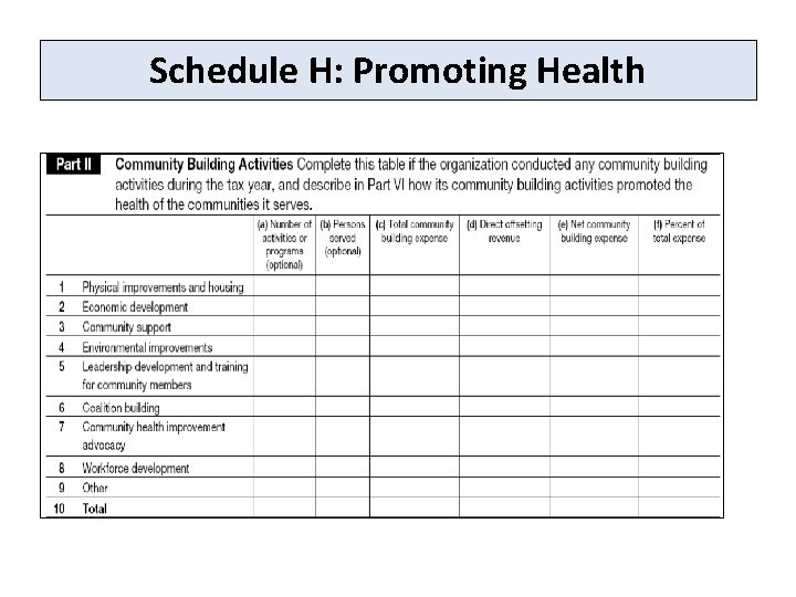 Schedule H: Promoting Health 
