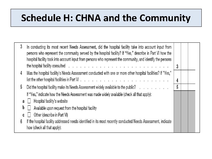 Schedule H: CHNA and the Community 