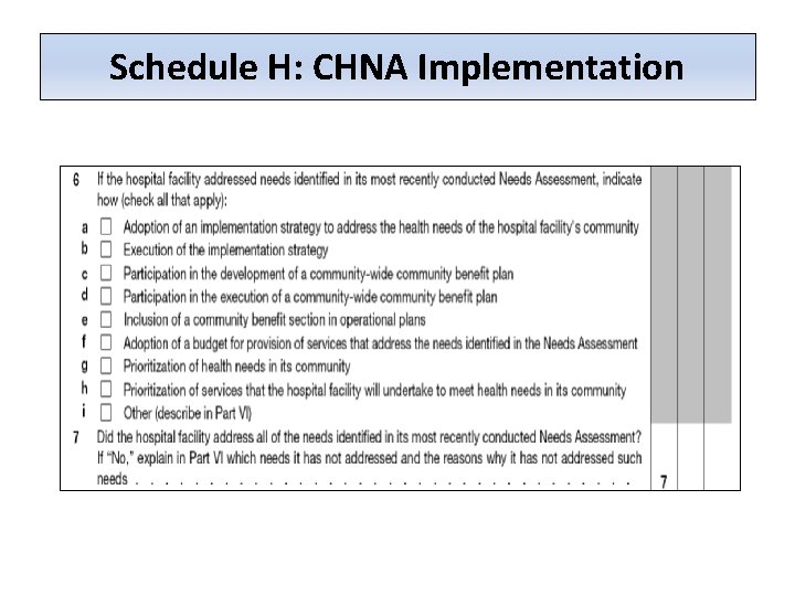 Schedule H: CHNA Implementation 