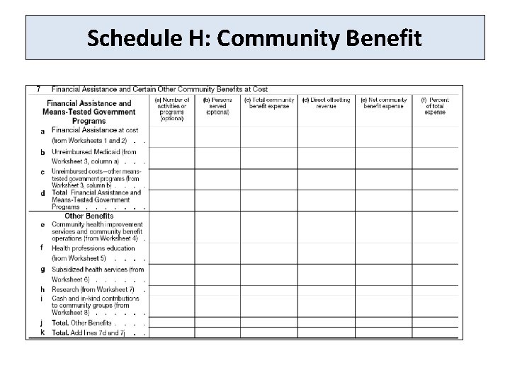 Schedule H: Community Benefit 