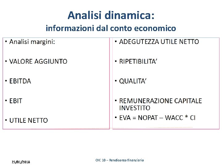 Analisi dinamica: informazioni dal conto economico 25/01/2018 OIC 10 – Rendiconto finanziario 