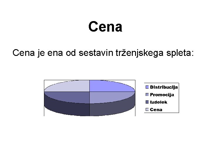 Cena je ena od sestavin trženjskega spleta: 