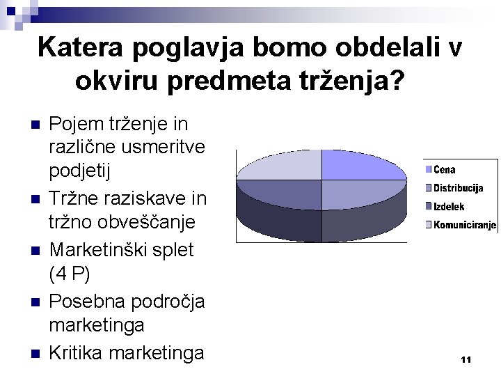 Katera poglavja bomo obdelali v okviru predmeta trženja? n n n Pojem trženje in